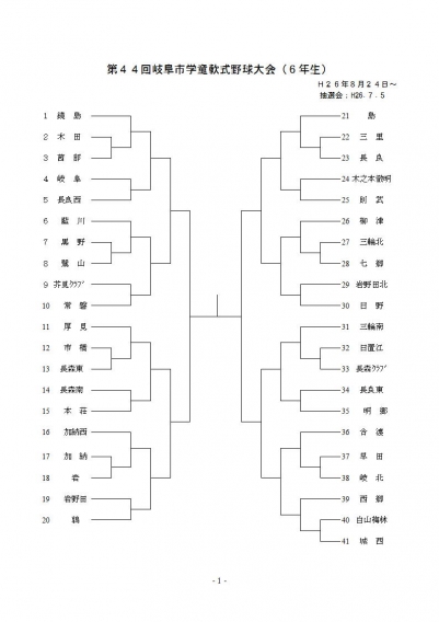 第44回岐阜市学童軟式野球大会6年生組合せ決定！
